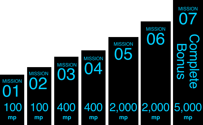 MISSION01 100mp MISSION02 100mp MISSION03 400mp MISSION04 400mp MISSION05 2,000mp MISSION06 2,000mp MISSION07 COMPLETE BONUS 5,000mp
